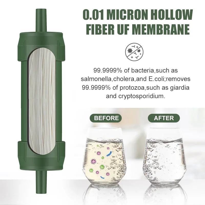 Outdoor Camping Water Filter - Westtune 야외 미니 워터 필터 밀짚