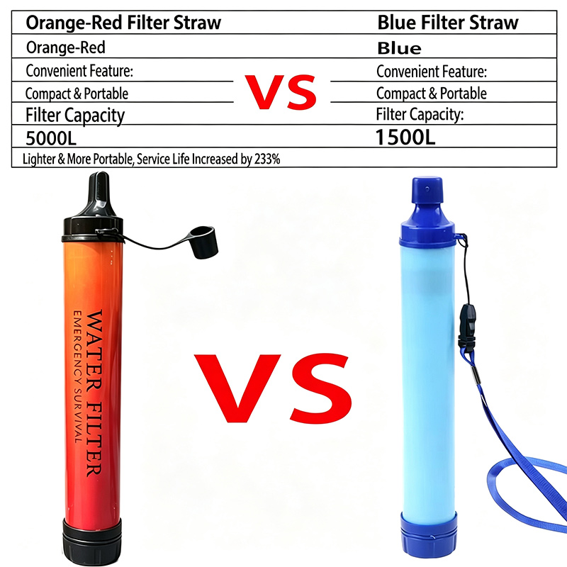 야외 캠핑 비상용 생존 물 정수기 필터 - 강, 호수, - Outdoor Camping Water Filter 리뷰 및 가격