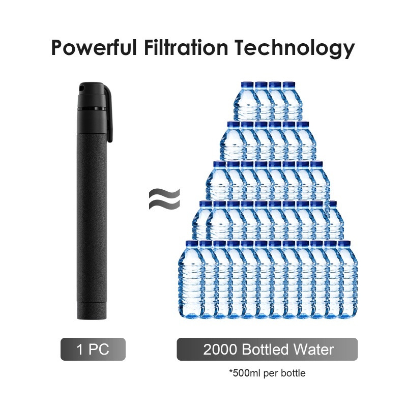 물 필터 빨대 야외용 소형 물 여과 도구 휴대용 정수  - Outdoor Camping Water Filter 리뷰 및 가격