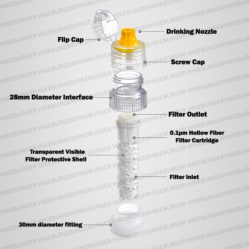 3F UL GEAR 미니 휴대용 정수 필터 병 정화 야 - Outdoor Camping Water Filter 리뷰 및 가격