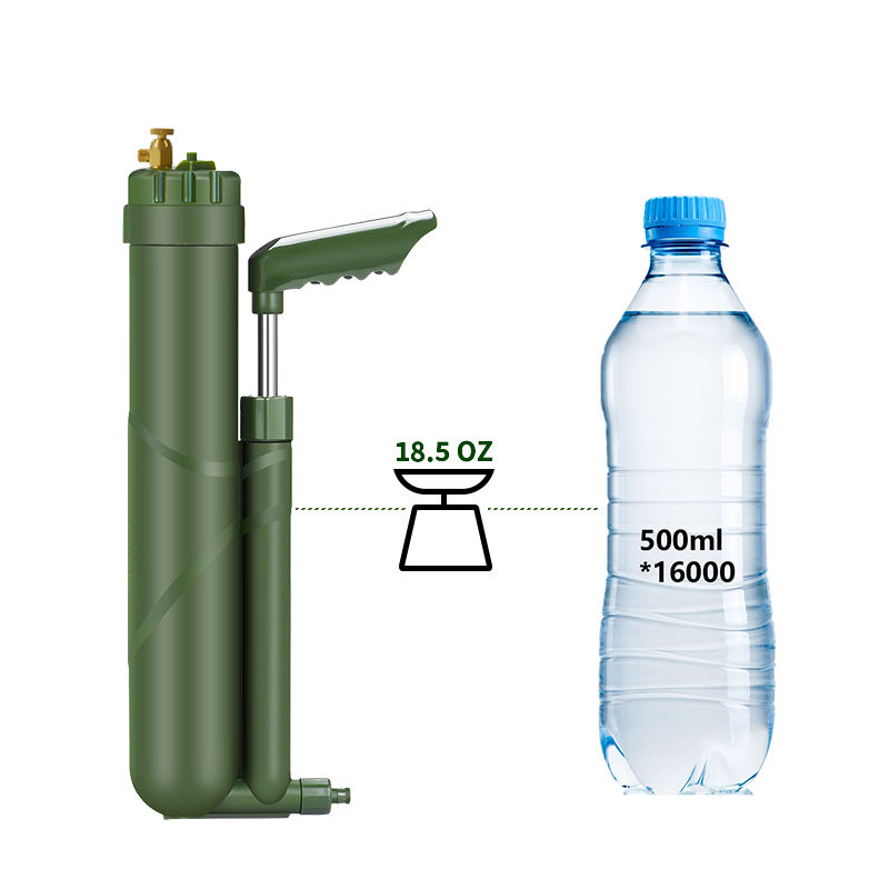 Filterwell 휴대용 핸드 펌프 RO 정수기, 역 - Outdoor Camping Water Filter 리뷰 및 가격