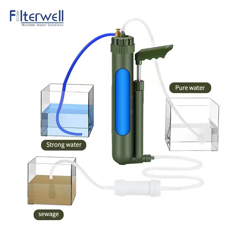 Filterwell 휴대용 핸드 펌프 RO 정수기, 역 - Outdoor Camping Water Filter 리뷰 및 가격