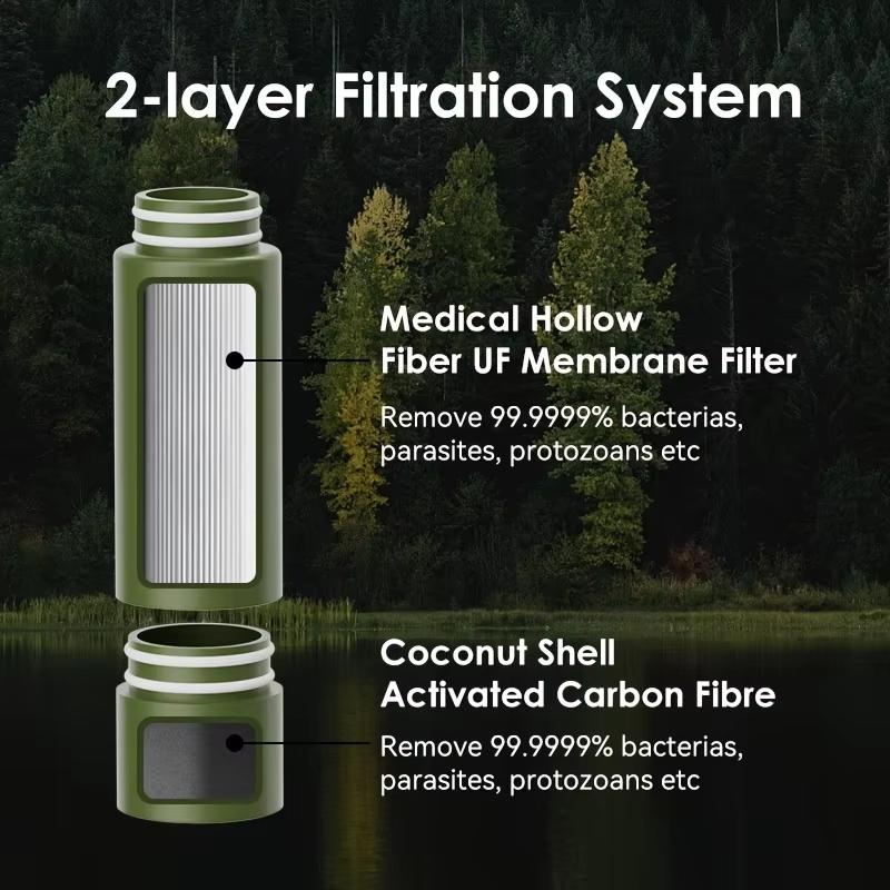 야외용 정수 필터 직접 마시는 휴대용 정수기 캠핑용 정 - Outdoor Camping Water Filter 리뷰 및 가격