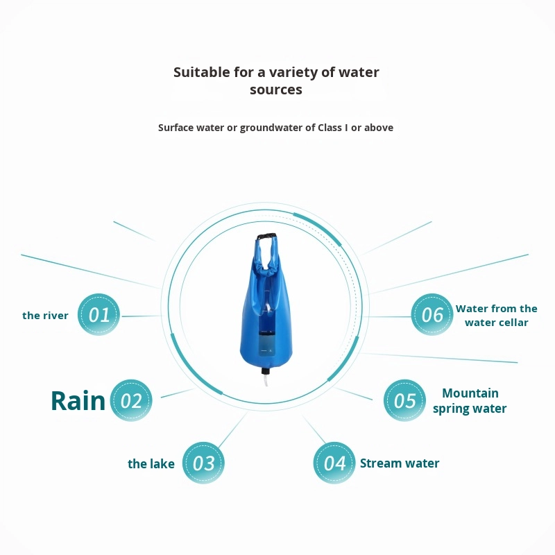휴대용 야외 캠핑 정수기 개인 중력 비상 재난 구호 필 - Outdoor Camping Water Filter 리뷰 및 가격