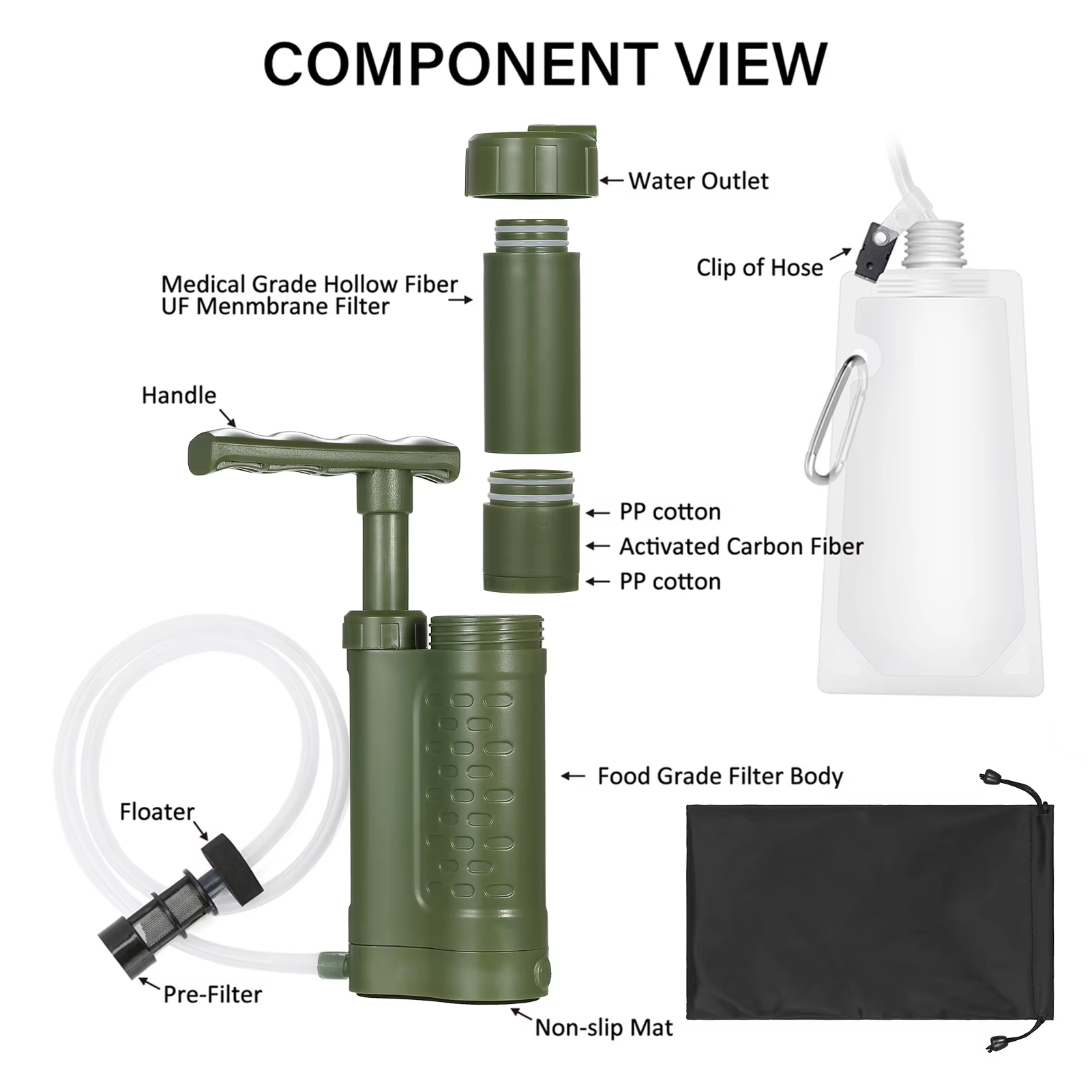 야외 응급 여과 도구 하이킹 정수기 소형 0.01 미크 - Outdoor Camping Water Filter 리뷰 및 가격